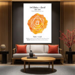 Tableau Chakra Orange