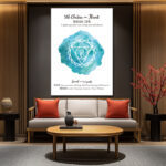 Tableau Chakra Turquoise
